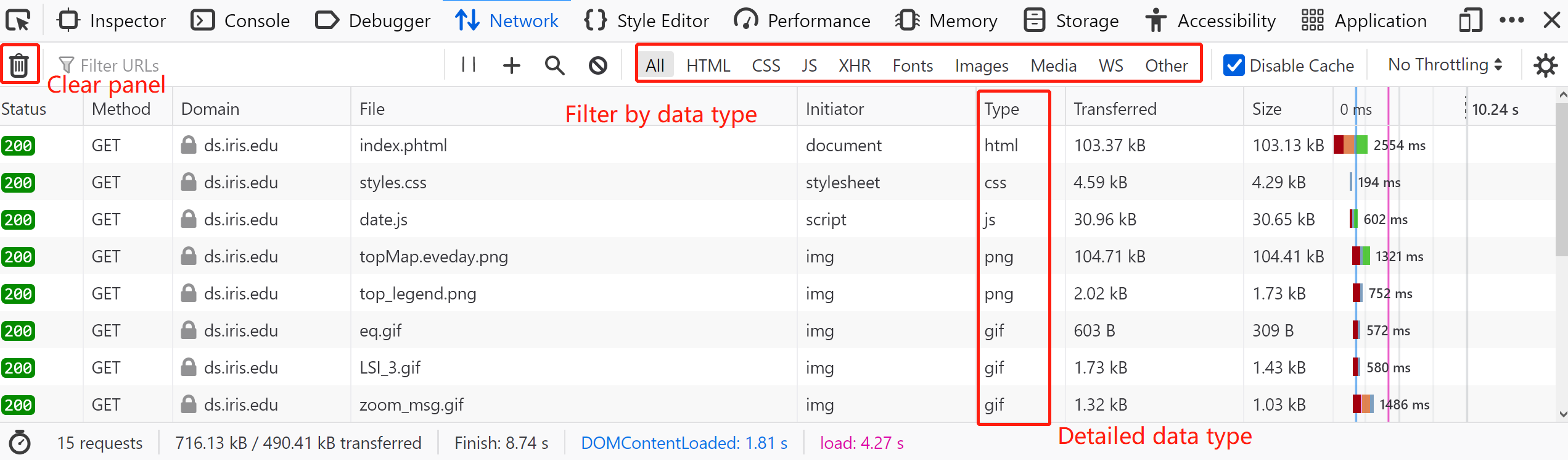 Firefox Data Type