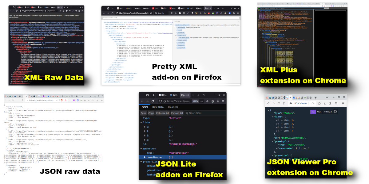 JSON or XML Visualizations
